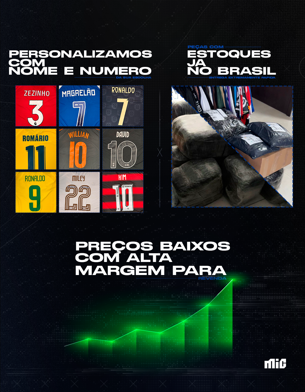 Personalizamos com nome e número