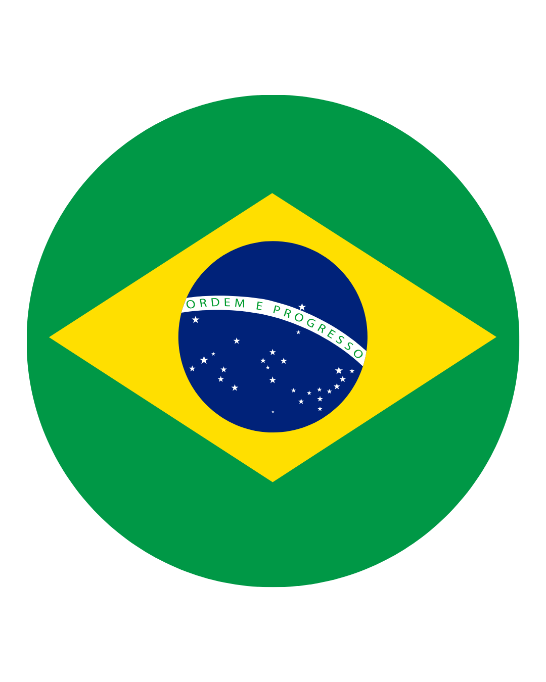 Times Brasileiros